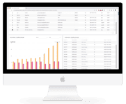 hub.bartrack - stats_groei